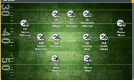  ??  ?? Defense DEFENSE: CB: cornerback. DE: defensive end. DT: defensive tackle. NT: nose tackle. LB: linebacker (inside, outside & middle). FS: free safety. SS: strong safety.