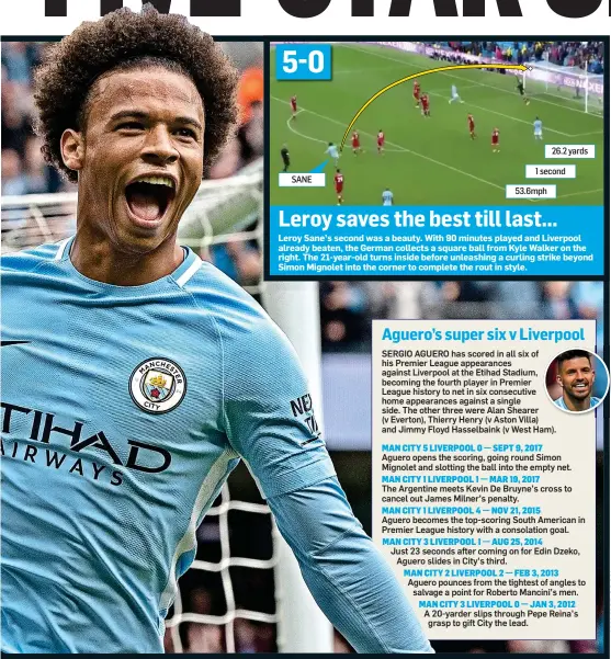  ??  ?? Leroy saves the best till last... Leroy Sane’s second was a beauty. With 90 minutes played and Liverpool already beaten, the German collects a square ball from Kyle Walker on the right. The 21-year-old turns inside before unleashing a curling strike...