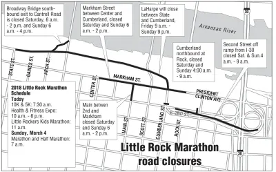  ?? SOURCE: Little Rock Marathon Arkansas Democrat-Gazette ??