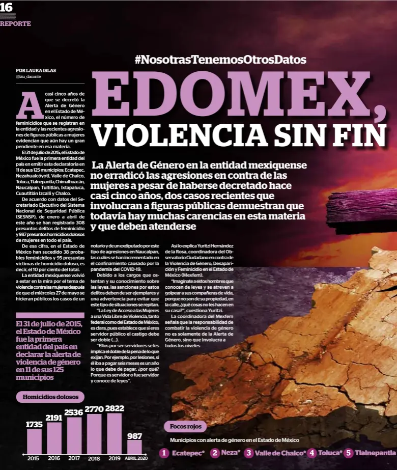  ??  ?? El 31 de julio de 2015, el Estado de méxico fue la primera entidad del país en declarar la alerta de violencia de género en 11 de sus 125 municipios