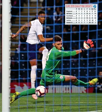  ?? GETTY IMAGES ?? Net result: Brentford’s Ezri Konsa hits England’s second past Francisco Pires