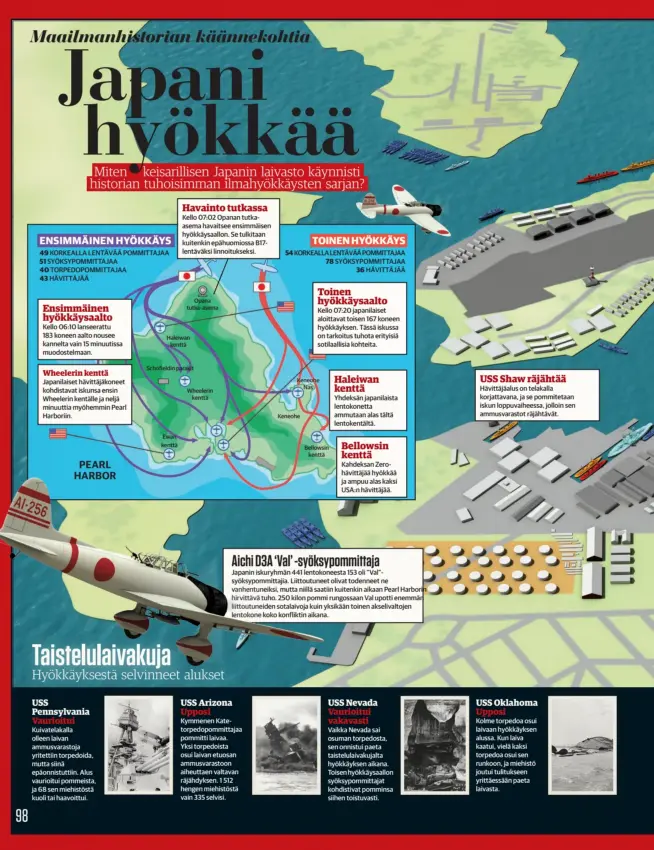  ??  ?? Ensimmäine­n hyökkäysaa­lto Kello 06:10 lanseeratt­u
183 koneen aalto nousee kannelta vain 15 minuutissa muodostelm­aan.
Wheelerin kenttä Japanilais­et hävittäjäk­oneet kohdistava­t iskunsa ensin Wheelerin kentälle ja neljä minuuttia myöhemmin Pearl...