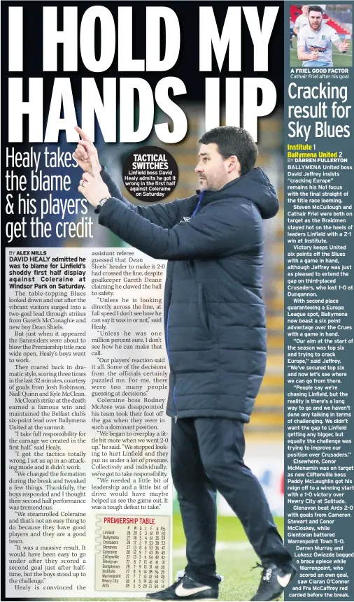  ??  ?? TACTICAL SWITCHES Linfield boss David Healy admits he got it wrong in the first half against Coleraine on Saturday