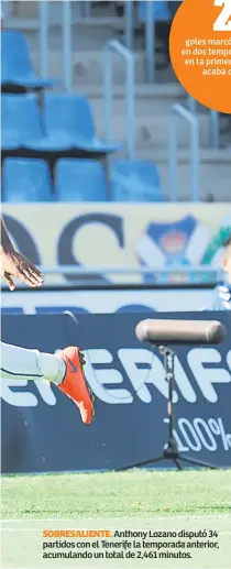  ??  ?? SOBRESALIE­NTE. Anthony Lozano disputó 34 partidos con el Tenerife la temporada anterior, acumulando un total de 2,461 minutos.