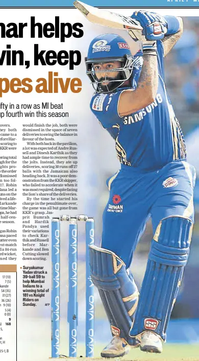  ?? AFP ?? Suryakumar Yadav struck a 39ball 59 to help Mumbai Indians to a winning total of 181 vs Knight Riders on Sunday.