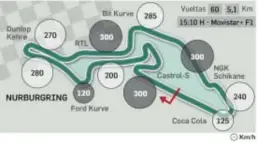  ?? PARRILLA DE SALIDA ?? 1. Valtteri Bottas (FIN) 3. Max Verstappen (HOL) 5. Alexander Albon (TAI) 7. Esteban Ocon (FRA) 9. Sergio Pérez (MEX)
11. Sebastian Vettel (ALE) 13. Daniil Kvyat (RUS)
15. Kevin Magnussen (DIN) 17. George Russell (GBR) 19. Kimi Raikkonen (FIN) 2. Lewis Hamilton (GBR) 1.25,525 4. Charles Leclerc (MON) 1.26,035 6. Daniel Ricciardo (AUS) 1.26,233 8. Lando Narris (GBR) 1.26,458 10. Carlos Sainz (ESP) 1.26,709 12. Pierre Gasly (FRA) 1.26,776 14. Antonio Giovinazzi (ITA) 1.26,936 16. Romain Grosjean (FRA) 1.27,552 18. Nicholas Latifi (CAN) 1.27,812 20. Nick Hülkenberg (ALE) 1.28,021