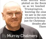  ?? ?? Murray Chalmers