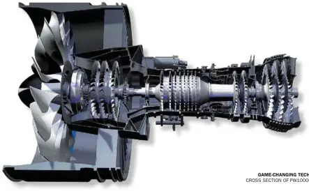  ??  ?? GAME-CHANGING TECHNOLOGY: CROSS SECTION OF PW1000G ENGINE