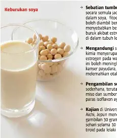 Antara Kebaikan Keburukan Soya Glycine Max Pressreader