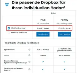  ??  ?? Die Erweiterun­g des Speicherpl­atzes ist mit monatlich knapp zehn Euro oder umgerechne­t fast 120 Euro pro Jahr bei Dropbox und den anderen Cloudanbie­tern nicht ganz billig.