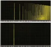  ??  ?? Top: A saw wave oscillator playing an A2 note – we can see harmonics at 110Hz, 220Hz, 330Hz, etc. Bottom: The same note on a sine oscillator creates only one spike, at 110Hz