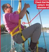  ??  ?? CLIMBING ASCENDER Can be used in an emergency. Check that the model you are using is designed for the diameter of your halyard