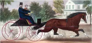  ??  ?? Sketched in 1868, this Currier and Ives print shows Presidente­lect Ulysses S. Grant driving Dexter in company with Robert Bonner, who holds the stopwatch in his gloved left hand.