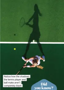  ?? ?? Notice how the shadows the tennis player and ball make aren’t completely black