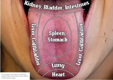  ??  ?? Your tongue can reveal a surprising amount about the state of your overall health (stock image)