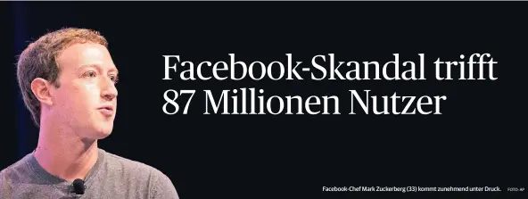  ??  ?? Facebook-Chef Mark Zuckerberg (33) kommt zunehmend unter Druck.