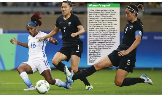  ?? Photo / Getty Images ?? Football Ferns Ali Riley (middle) and Abby Erceg (right) return for their fourth Olympics.