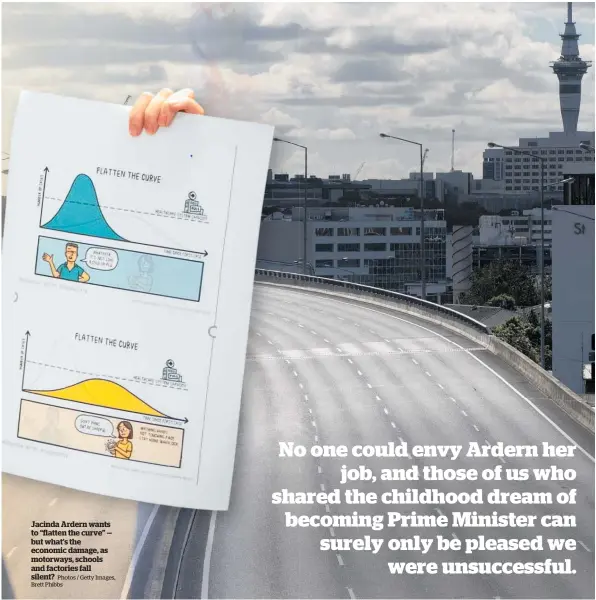  ?? Photos / Getty Images, Brett Phibbs ?? Jacinda Ardern wants to “flatten the curve” — but what’s the economic damage, as motorways, schools and factories fall silent?