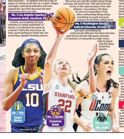  ?? Getty Images (2); USA ?? No. 7 Sky Angel Reese No. 2 Sparks Cameron Brink No. 11 Libs Nika Muhl