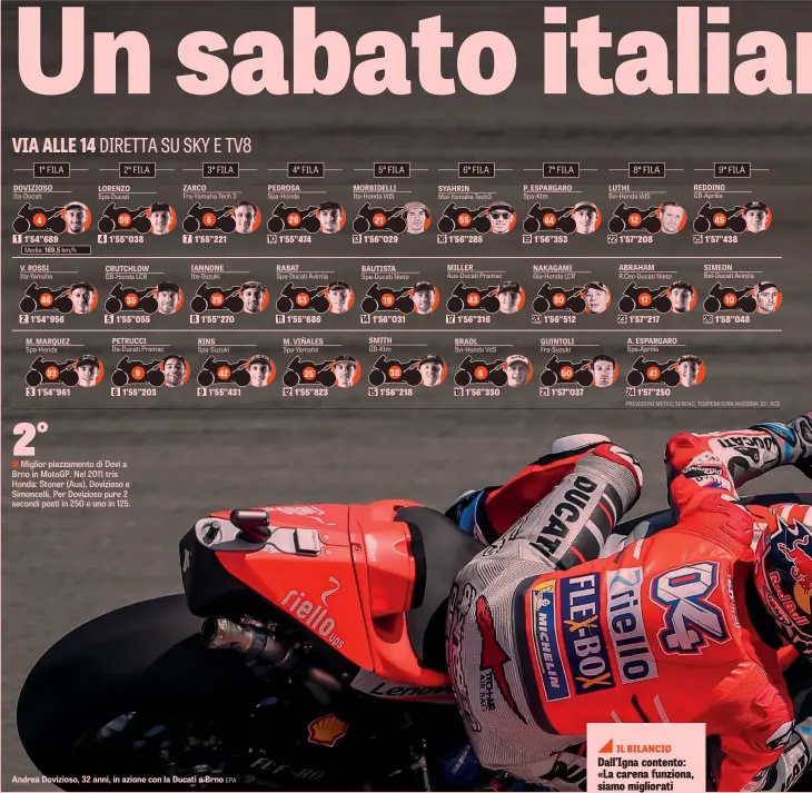  ??  ?? Andrea Dovizioso, 32 anni, in azione con la Ducati a Brno EPA