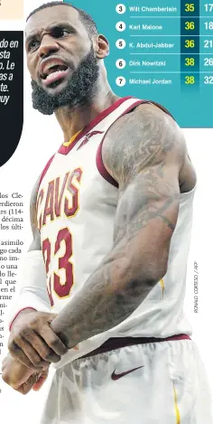  ?? LEBRON JAMES, jugador ?? He estado pensando en todo el camino hasta llegar a este punto. Le doy muchas gracias a un montón de gente. Es un momento muy especial. Figura. Lebron James, de los Cleveland Cavaliers, reacciona durante el juego contra los Spurs de San Antonio.