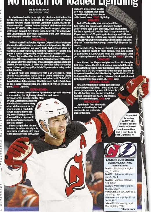  ?? AP ?? In what turned out to be an epic win of a trade that helped the Devils accelerate their path back to relevance, GM Ray Shero nabbed forward Taylor Hall from Edmonton in June 2016 for defenseman Adam Larsson. And on the back of the transforma­tive 26-year-old’s MVP-caliber season, the Devils snapped a five-year postseason drought. New Jersey lost a tiebreaker to fellow wildcard Columbus and now must face beast of the East Tampa Bay. Here’s how the two sides match up.To illustrate Hall’s value, his 93 points (39 goals, 54 assists) were 41 more than New Jersey’s second-best point producer, Nico Hischier, the top pick from last year’s draft. And only one other forward had at least 40 points, though Kyle Palmieri's 44 points in 62 games is a pace that probably would’ve beaten out Hischier.Tampa Bay, on the other hand, has two elite forwards and several other difference-makers up front. Nikita Kucherov (100 points) and Steven Stamkos (86 points) are as imposing a duo as there is in the NHL. Former Ranger J.T. Miller has benefited being surrounded by such talent, putting up 18 points in 19 games since being traded at the deadline.Brayden Point was impressive with a 30-30 season, Yanni Gourde was a standout rookie with 64 points and there’s plenty of postseason experience down the depth chart with Chris Kunitz, Ryan Callahan, Tyler Johnson, Alex Killorn and Ondrej Palat. Tampa Bay is simply much deeper and led the NHL with 3.54 goals per game. EDGE: LightningS­teve Yzerman’s acquisitio­n of Ryan McDonagh from the Rangers shored up the Lightning’s blue line and made them one of the favorites for the Stanley Cup. Victor Hedman is head and shoulders above every other defenseman in the series and is a candidate to win his first Norris Trophy. Mikhail Sergachev has done well for a 19-year-old and Anton Stralman continues to be steady.Shero’s acquisitio­n of Sami Vatanen for Adam Henrique in November provided a nice boost to the Devils’ defense corp, which includes impressive rookie UFA Will Butcher, but once again the Lighting has a better collection of talent. EDGE: LightningA­ndrei Vasilevski­y was sensationa­l the first half of the season, and ultimately finished with 44 wins and eight shutouts, each mark tying for the league lead. Over his last 31 appearance­s the 23-year-old has a 3.39 goals against average and .900 save percentage. But this is still a very talented goalie who will have had five days between games when he takes the Lightning net Thursday after playing a career-high 65 games this season.Meanwhile, Cory Schneider hasn’t won a game since Dec. 27 and lost his job to Keith Kinkaid, who over his last 20 games has a 2.25 GAA and .932 save percentage. Don’t get caught up in recency bias here, though. EDGE: LightningJ­ohn Hynes, the 43-year-old plucked from Pittsburgh’s AHL team before the 2015-16 season, pushed all the right buttons for the Devils to help them return to the playoffs. Jon Cooper has a 243-143-40 record across five-plus seasons in Tampa and took his club to the Stanley Cup Final in 2014-15 after topping the Rangers in the conference final, and returned to the conference final in 2015-16. EDGE: EvenNew Jersey finished in the top 10 in both power play and penalty killing. Tampa Bay’s 23.9 power-play percentage was third-best in the NHL but they have been exposed shorthande­d, killing off just 76.1 % of penalties, fifth-worst in the league. EDGE: EvenLightn­ing in five. The Devils are fast and exciting but their opponents are legitimate Cup contenders. DEVILS VS. LIGHTNING Best of 7 series GAME 1: GAME 2: GAME 3: GAME 4: *-GAME 5: *-GAME 6: *-GAME 7: Taylor Hall is having an MVP-like season, but the Devils will need much more than that if they hope to beat Lightning. *-if necessary