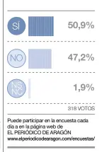  ??  ?? trabajan en los días más festivos para que nuestras verdaderas navidades (que ellos las tienen en su puesto de trabajo y al servicio de los demás) vuelcan su actitud en nuestro gozo diario. Pasar unas auténticas navidades en familia y con amistades, en paz y bienestar.