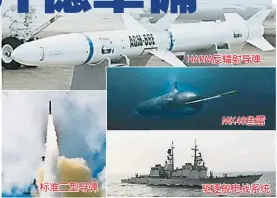 ??  ?? 報道指此次對台軍售案­共有7個項目，包括標準二型導彈SM-2導彈零件、HARM反輻射導彈、MK48魚雷、驅逐艦電戰系統等。