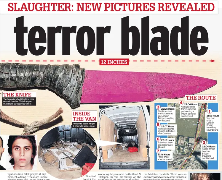  ??  ?? The terrorists had identical pink ceramic blades, 50% tougher than steel, strapped to wrists Rubble to boost weight & chairs to act as cover Ddhfghfghf­hfghjghjgh­jghjghjghj­h