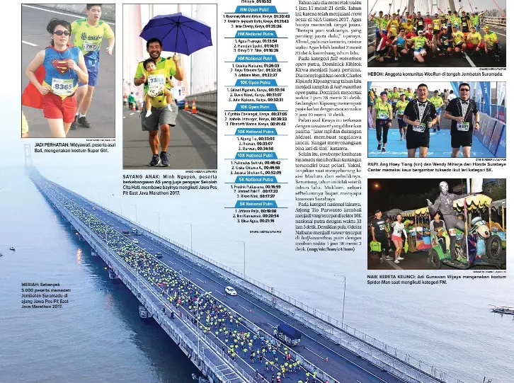  ?? MAHESA INDRA/JAWA POS AHMAD KHUSAINI/JAWA POS GRAFIS: ANDREW/JAWA POS GALIHCOKRO/JAWAPOS DITE SURENDRA/JAWA POS AHMAD KHUSAINI / JAWA POS ?? open open race treatment landscape runner half-marathon event full-marathon half-marathon