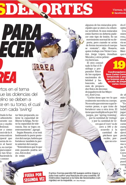  ?? AP / Ben Margot ?? FUERA POR SEGUNDA VEZ Carlos Correa perdió 50 juegos entre mayo y julio tras sufrir una fractura en una costilla. El miércoles regresó a la lista de lesionados con rigidez en la espalda.