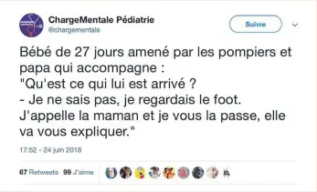  ??  ?? Extrait du compte Twitter d’une jeune interne qui dénonce le manque d’implicatio­n des pères qui arrivent dans son service.