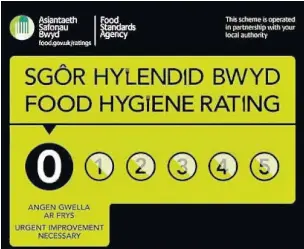  ??  ?? A disability group would like to see a ‘scores on the doors’ system introduced for accessibil­ity similar to the one currently in place for food hygiene