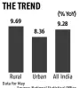  ?? Source: National Statistica­l Office ??