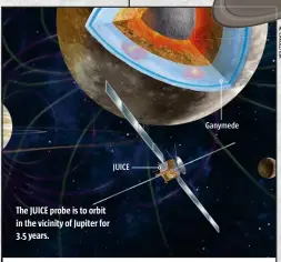  ??  ?? JUICE Ganymede The JUICE probe is to orbit in the vicinity of Jupiter for 3.5 years.