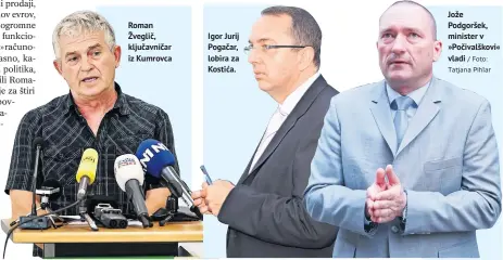  ?? ?? Igor Jurij Pogačar, lobira za Kostića.
Jože Podgoršek, minister v »Počivalško­vi« vladi / Foto: Tatjana Pihlar