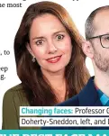  ??  ?? Changing faces: Professor Gwyneth Doherty-Sneddon, left, and Dr Carlos Crivelli