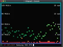  ??  ?? Any visual representa­tion of disk I/O always looks better than mere figures.