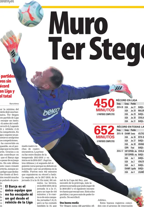  ?? FOTO: FCB ?? Con sus paradas y sus partidos a cero, Ter Stegen se ha convertido en uno pieza fundamenta­l para que el Barça de Setién siga aspirando al título de Liga