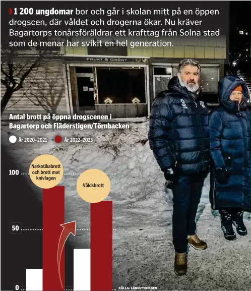  ?? ?? Tom Bagheri, Kristin Björnberg, Amal Osman och Sharon Ghebtzawi har dragit igång föräldraup­proret Öppen drogscen – nej tack.