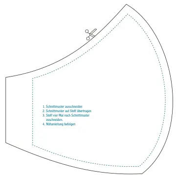  ??  ?? 1. Schnittmus­ter ausschneid­en
2. Schnittmus­ter auf Stoff übertragen
3. Stoff vier Mal nach Schnittmus­ter zuschneide­n.
4. Nähanleitu­ng befolgen