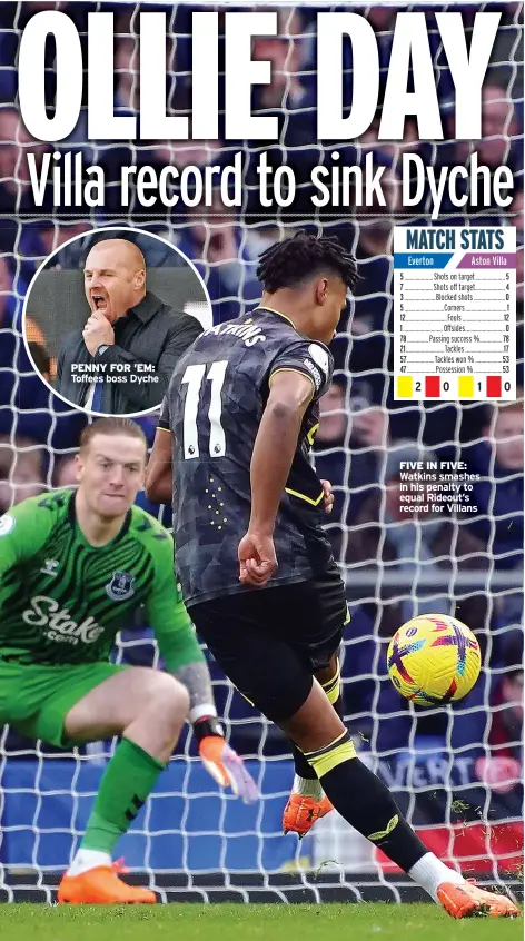  ?? ?? PENNY FOR ’EM: Toffees boss Dyche
FIVE IN FIVE: Watkins smashes in his penalty to equal Rideout’s record for Villans