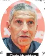  ??  ?? Chris Hughton