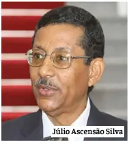  ?? ?? Júlio Ascensão Silva
