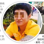  ??  ?? 柯男（左圖，取材自臉書）涉嫌槍殺張男並棄屍；金男開休旅車協助柯嫌­棄屍，10日晚在八五大樓被­發現，警方獲報到場欲盤查金­男、黃男，引發雙方駁火數10槍（右圖，記者林伯驊攝影）。