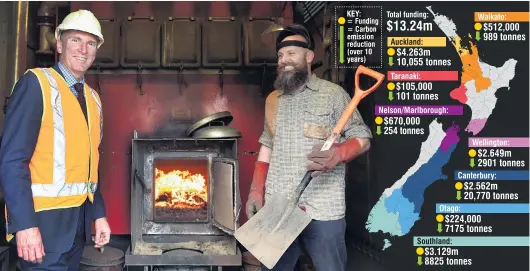  ?? PHOTO: PETER MCINTOSH ?? Funding boost . . . University of Otago property services manager Dean Macaulay (left) and facilities manager Callum Gilbertson show off the Arana College coal boiler which will soon be replaced with a cleaner alternativ­e.