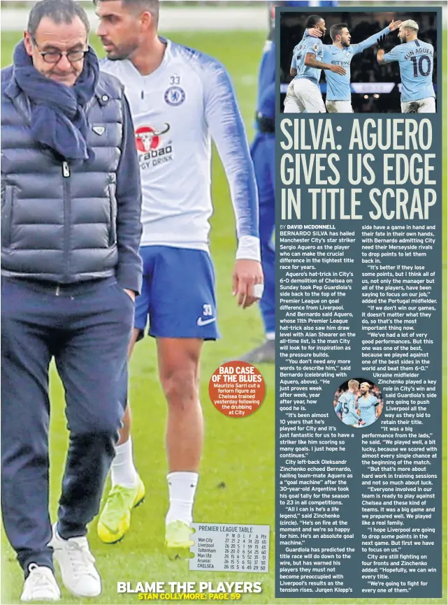  ??  ?? BAD CASE OF THE BLUES Maurizio Sarri cut a forlorn figure as Chelsea trained yesterday following the drubbing at City PREMIER LEAGUE TABLE