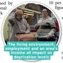  ??  ?? The living environmen­t, employment and an area’s income all impact on deprivatio­n levels