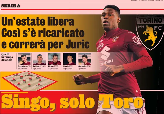  ?? RAMELLA ?? Pellegri (2001) 9 presenze
Zima (2000) 20 presenze
Ricci (2001) 12 presenze
Gemello 1 presenza
Esterno ivoriano Wilfried Singo, 22 anni, laterale del Torino e della Costa d’Avorio