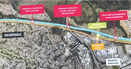  ??  ?? There are concerns the Coomera Connector in the Helensvale area will dump traffic in to local roads.